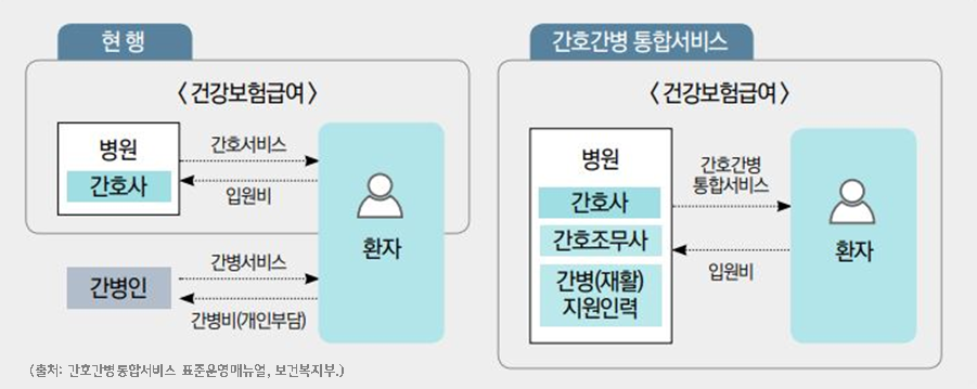 이미지명