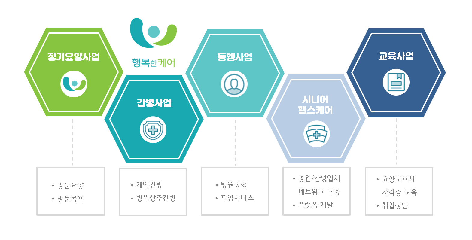 이미지명